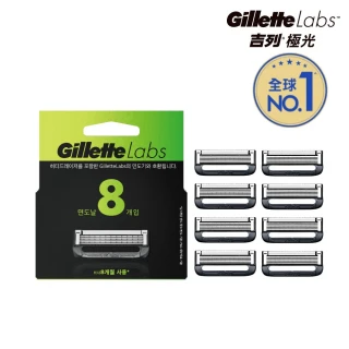【Gillette 吉列】吉列 Labs 極光系列刮鬍刀頭 8刀入