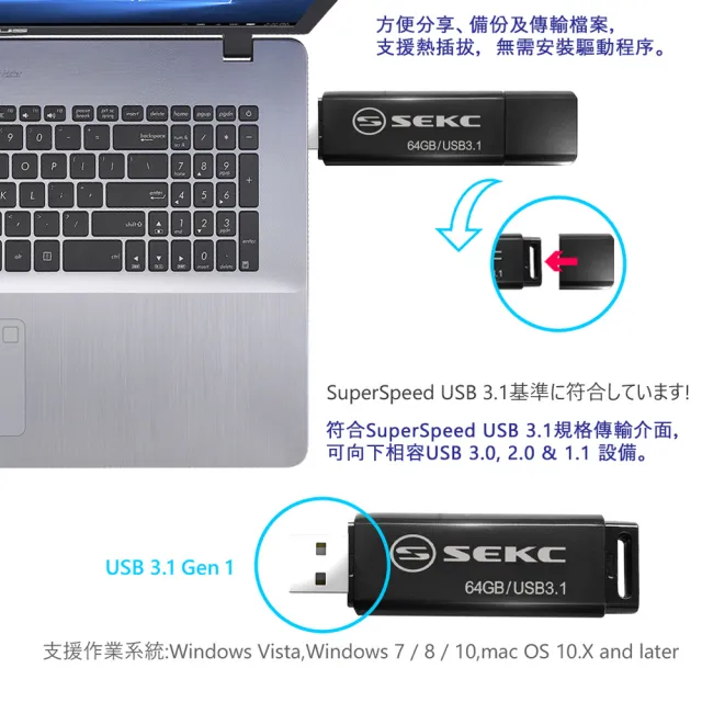 【SEKC】64GB USB 3.1 SDA20 高速隨身碟-兩入裝(SDA202P64G)