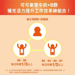 【統一】PowerMate可可麥芽牛奶250ML*2箱(共48入)