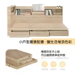 【IHouse】日系夢幻100 房間3件組-雙人5尺(床片+抽屜底+收納床邊櫃)