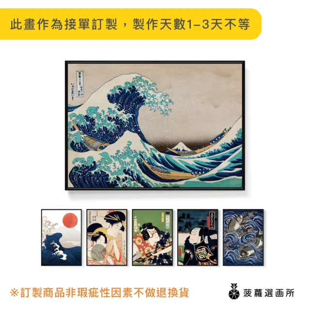 菠蘿選畫所】日式浮世繪系列掛畫-42x60cm(日式浮世繪/葛飾北齋/世界名