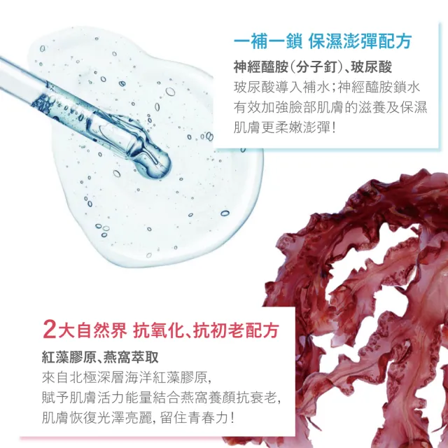 【UNICAT 變臉貓】8小時極潤保濕面膜 5入 舒緩乾癢 深層補水 玻尿酸面膜(神經醯胺 長效保濕 敏感肌適用)