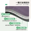 【怪獸居家生活】rubber anne 台灣製 20秒瞬吸 軟式珪藻土吸水地墊(66cm x 44cm)