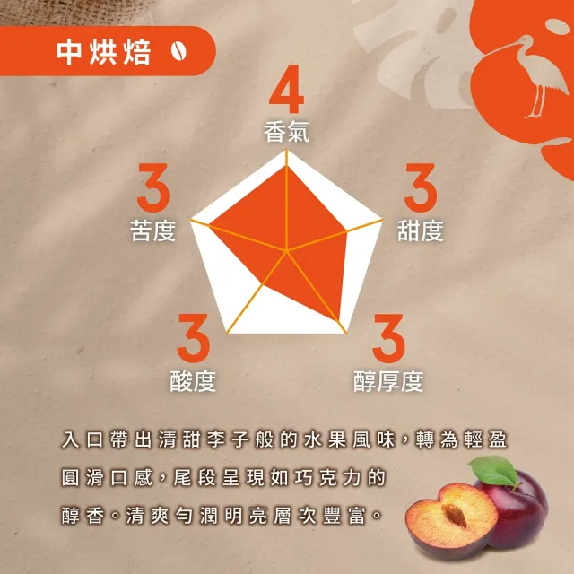 【伯朗咖啡】伯朗嚴選100%雨林聯盟咖啡豆450gx1包-任選:陽光馥郁/森境芳醇/焙郁醇香