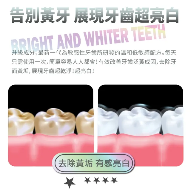 【FastWhite 齒速白】全新升級版 3步驟牙齒亮白系統+牙齒亮白慕斯(非牙齒美白貼片)