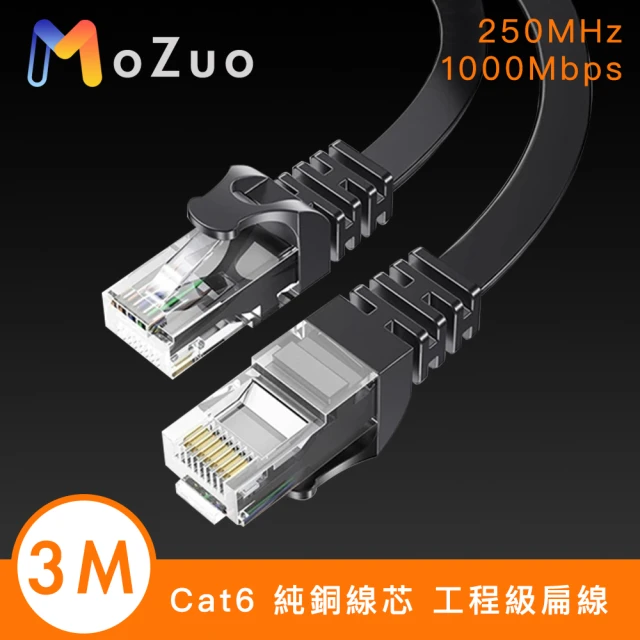 【魔宙】Cat6 純銅線芯抗干擾 飆速千兆網路工程級扁線(3M)
