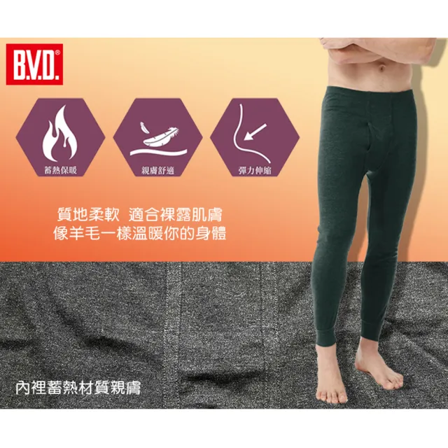 【BVD】4件組棉絨保暖長褲(恆溫 蓄暖 柔軟)