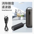 【YORI優里嚴選】濾波器 AUX音頻隔離器 降噪器(抗干擾 電流聲過濾器 消除汽車音響雜音)