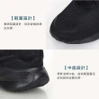 【NIKE 耐吉】REVOLUTION 7 男慢跑鞋-WIDE-路跑 輕量 運動 黑(FB8501-001)
