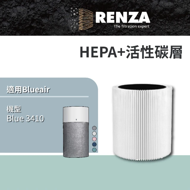 【RENZA】適用Blueair Blue 3410 3410+ 10-15坪空氣清淨機(2合1HEPA+活性碳濾網 濾芯)