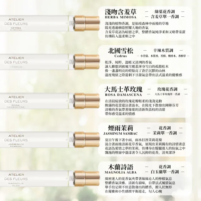 【Chloe’ 蔻依】仙境花園香氛禮盒 10ml*5入(國際航空版 北國雪松+大馬玫瑰+木蘭詩語+煙雨茉莉+淺吻含羞草)