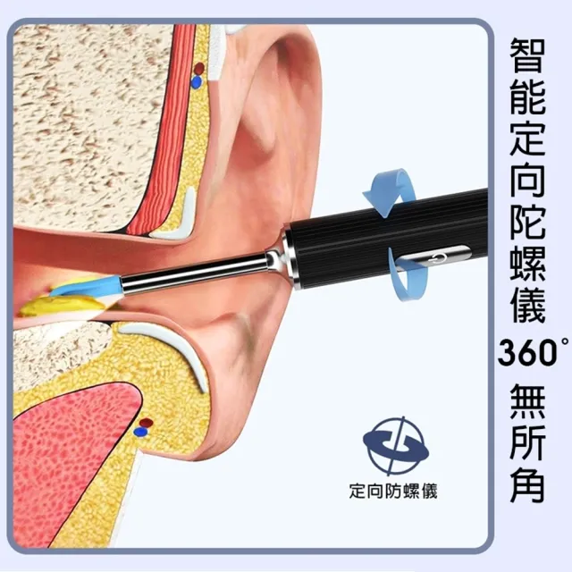 【儲廣】無線智能挖耳棒(智能可視化)