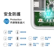 【ENERGEAR 安杰爾】30W Type-C PD快充 + USB-A 雙孔車充(霧珍白)