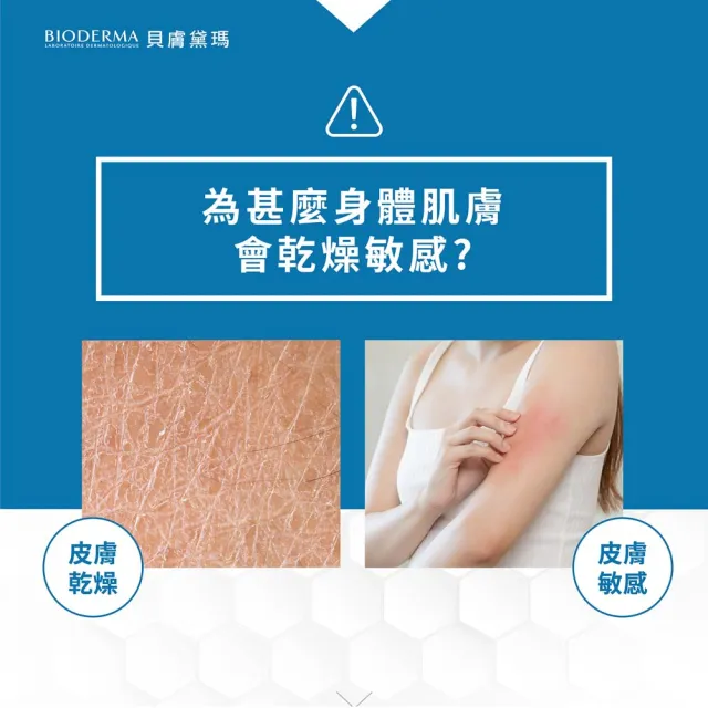 【BIODERMA 貝膚黛瑪 官方直營】舒益輕沐浴油1000ml+100ml