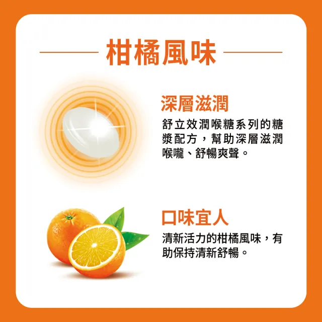【舒立效】柑橘風味潤喉糖(8粒x1包)