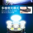 【精準科技】LED頭燈五核套裝 充電頭戴式 強光超亮 遠射夜釣魚 礦燈 家用戶外手電筒(MET-T073工仔人)