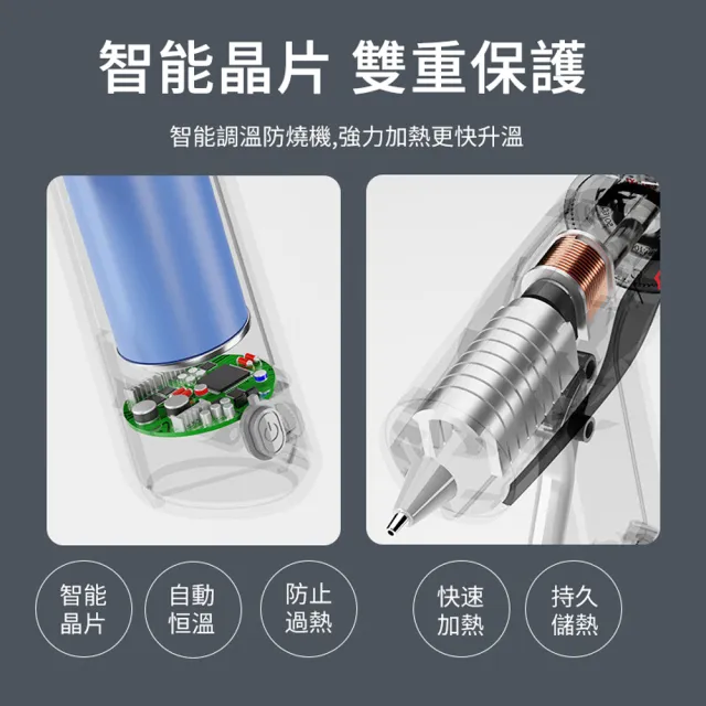 【DELIXI】USB充電式熱熔電膠槍 無線電動熱膠槍 小型膠棒熱溶槍 兒童手工膠槍 7mm 附10根膠條