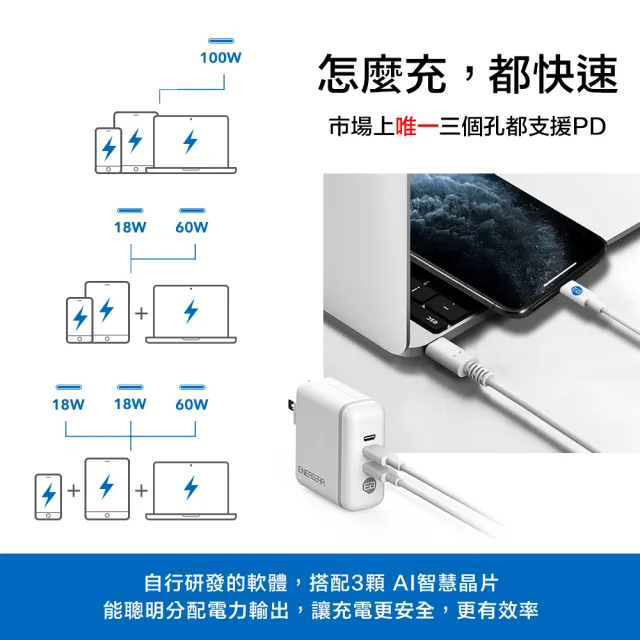 【ENERGEAR安杰爾】3孔Type-C Gan氮化鎵 100W PD快充器 旅行多國轉接頭組