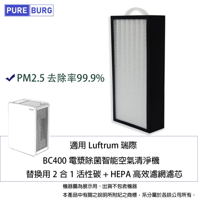 PUREBURG 適用Luftrum 瑞際BC400智能空氣