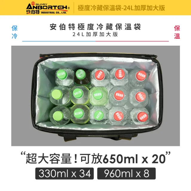 【ANBORTEH 安伯特】立可收 極度冷藏保溫袋 加厚加大版 24L-附側背帶(大容量 保溫 冷藏 保鮮 防水)