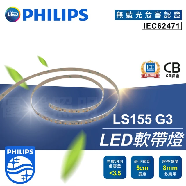 Philips 飛利浦 WiZ 智慧照明 2M全彩延伸燈帶(
