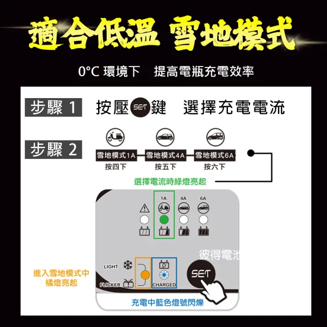 【麻新電子】SC-600 智能型鉛酸電池充電器 三合一多功能(適用12V 6A 鉛酸 保固一年)