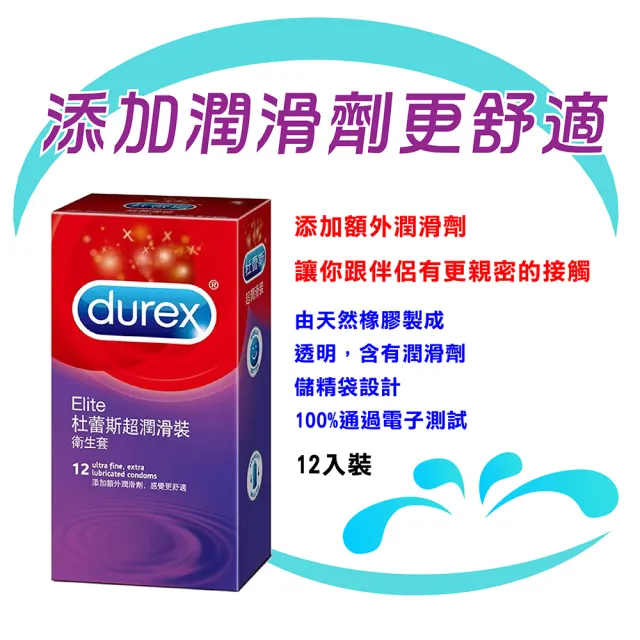 【Durex杜蕾斯】★超潤滑裝保險套(12入/盒)