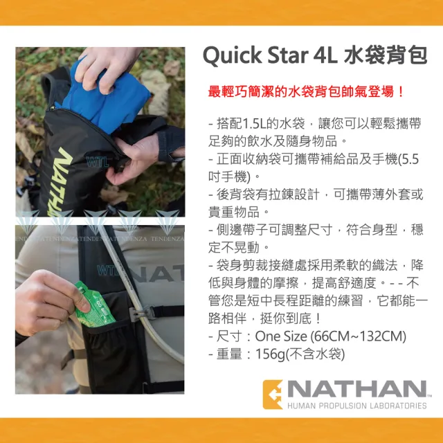 【NATHAN】水袋背包 QuickStart -1.5L水袋(後背包/馬拉松/夜跑)