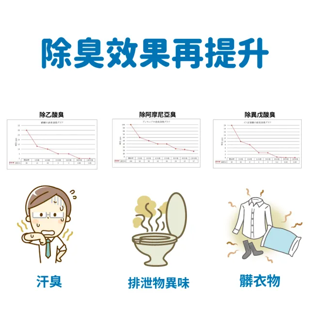 【LAVALIFE】日本暢銷 完勝珪藻土 熔岩石吸水地墊-灰色 40x60(火山石/浴室首選/除臭抗菌)