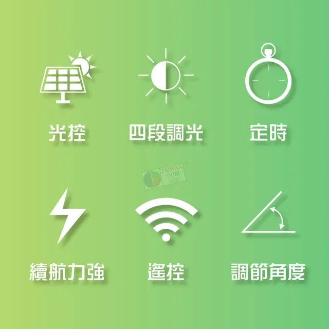 【台灣歐日光電】LED一體式太陽能路燈 工程款 30W 附遙控器(庭院燈 雷達感應燈 光控 定時【FB30C】)