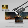 【PERFEKT】USB Type C 轉 HDMI 影音 訊號線 傳輸線 HDMI線(2公尺 連接線 公對公 UC-H02)