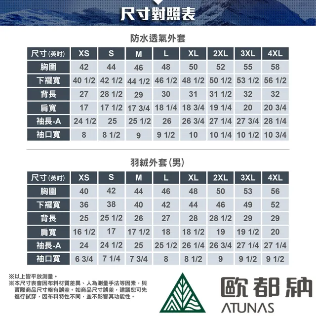 【ATUNAS 歐都納】男款防水2IN1+羽絨兩件式外套(A1GA2321N藍綠深藍/防風透氣/連帽風衣/登山旅遊/大尺碼*)