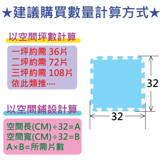 【PMU必美優】EVA舒柔巧拼地墊-32x32公分(藍色72片-約2坪)