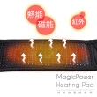 【Magic Power】神奇熱敷帶磁石能量升級3.0_手腕專用2入(升溫發熱 腕關節 滑鼠手 護腕 運動護腕)