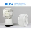 【勳風】日本Day Plus 負離子淨化風扇/空氣清淨HEPA濾網(HF-B92HP)