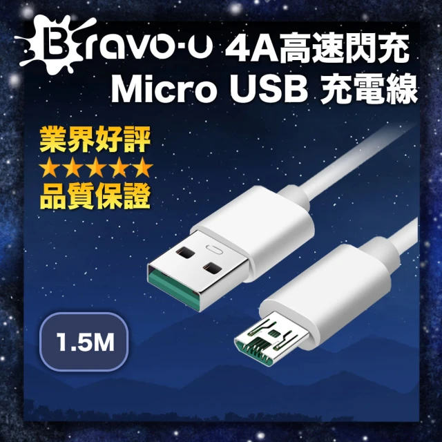 City for Micro to USB-A 充電傳輸線-