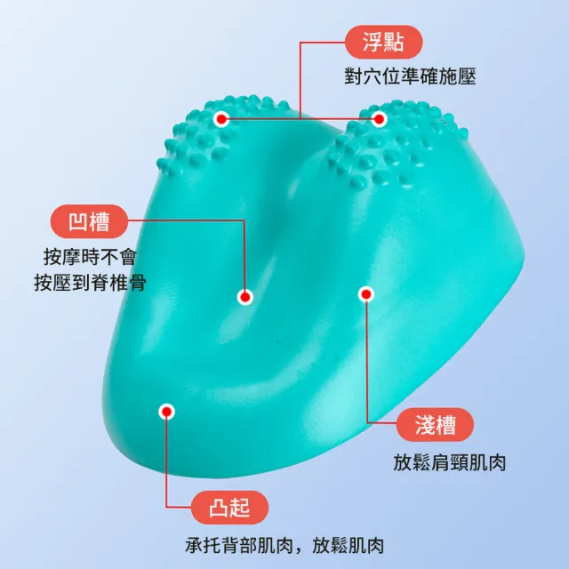 【Mass】頸椎按摩枕 富貴包頸枕 按摩助眠頸椎枕 天鵝頸矯正睡眠枕 頸椎牽引枕 磁療肩頸重力指壓按摩枕