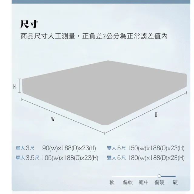 【本木】本木-抗菌高碳鋼2.4mm硬獨立筒床墊(單大3.5尺)