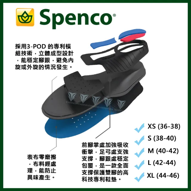 【美國SPENCO】TOTAL SUPPORT MAX 全面支撐避震鞋墊  SP21858(穩定度/吸震/全面支撐/立體成型)