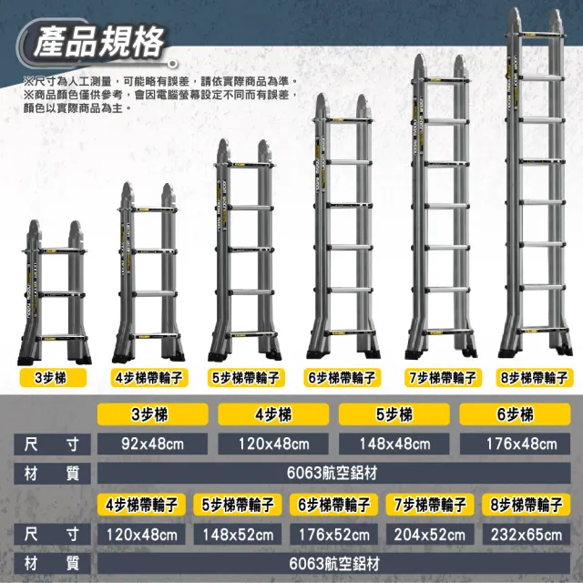 【DE生活】鎂多力現貨-小巨人伸縮鋁梯-5步梯(伸縮梯 人字梯 鋁梯 加厚鋁合金 折疊梯 工作梯 梯子 A字梯)