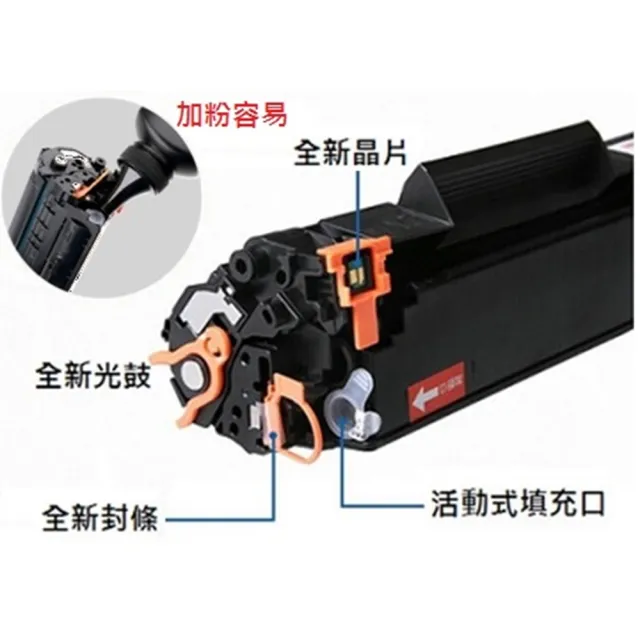 【UFOTEC】官方直營 HP CF248A 全新副廠碳粉匣 M15a/M15w/M28a/M28w(48A 易加粉)