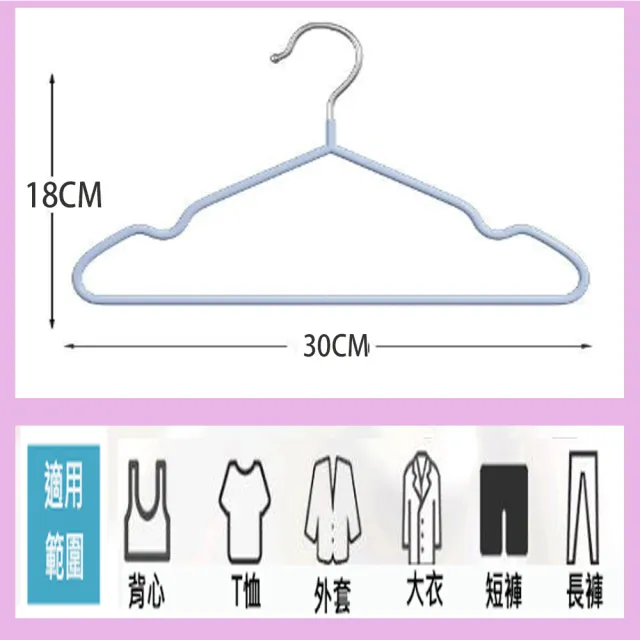 【CMK】兒童包邊塑膠凹槽衣架超商只能70支隨機出貨20支(干濕兩用晾衣架晒衣架 不滑落 不鏽鋼不易生鏽 變形)
