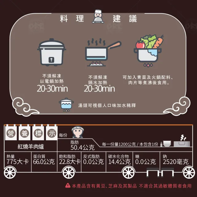 【巧食家】紅燒羊肉爐 X2袋(1200g±10%/袋)