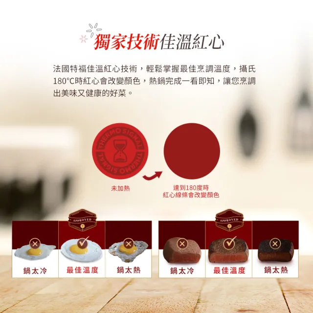 【Tefal 特福】精靈複合不鏽鋼系列28CM不沾鍋炒鍋+玻璃蓋(電磁爐適用)