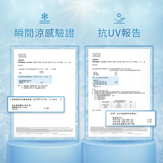 【Injoyyi 幸福物語】韓式4D立體成人醫用口罩超值5盒組 10片/盒(涼感透氣 等同韓版KF94)