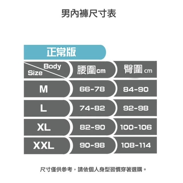 【MONTAGUT 夢特嬌】6件組石墨烯彈力透氣三角褲(送禮首選 法國知名時尚休閒品牌)