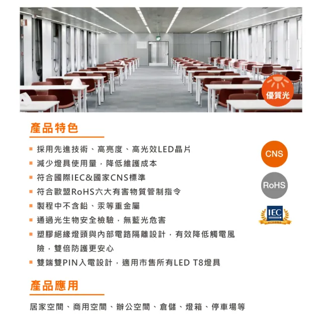 【Osram 歐司朗】LED T8 4尺 20W 燈管 白光 黃光 自然光 10入組(LED LED 20W 燈管 全電壓)