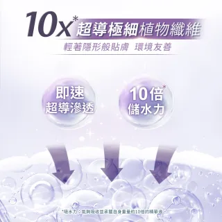 【Beyond Youth 極藻】極藻煥白精華面膜 4入