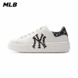 【MLB】MONOGRAM老爹鞋 Chunky Classic系列 紐約洋基隊(3ASXCCH3N-50BKS)