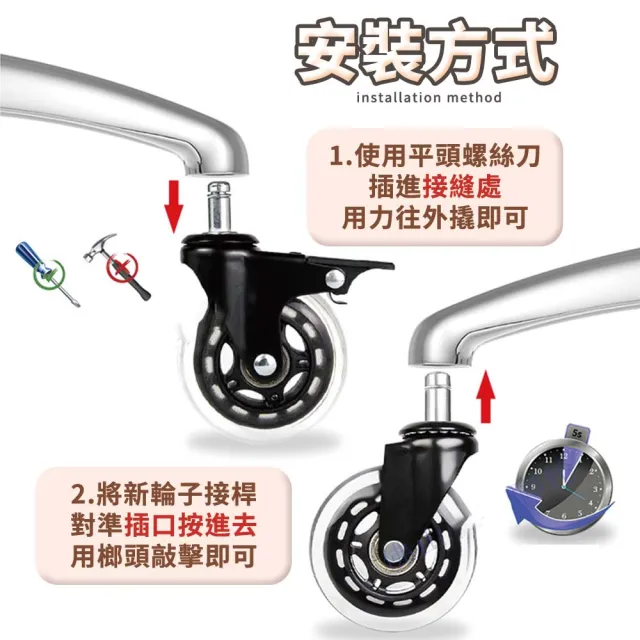 【TOEC MAJOR WHEEL】5入組 萬向輪 辦公椅輪子 電腦椅輪子 椅子輪子(單輪2寸)